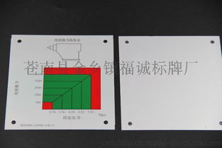 供應溫州各種厚度金屬家具標牌,鋁高光標牌,家具標牌,款式多樣圖片,供應溫州各種厚度金屬家具標牌,鋁高光標牌,家具標牌,款式多樣高清圖片 蒼南縣金鄉鎮福誠標牌廠